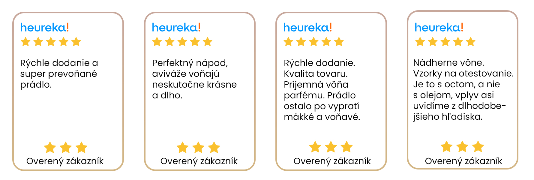 ylang absolute recenze